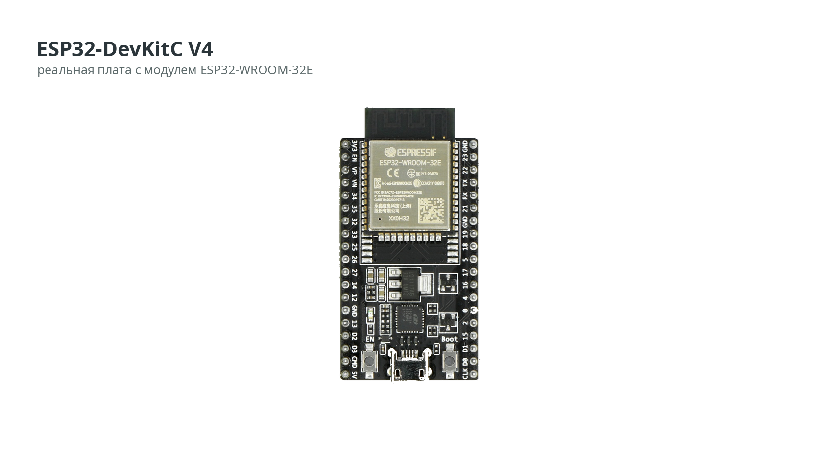 ESP32-DevKitC V4: реальная плата разработки