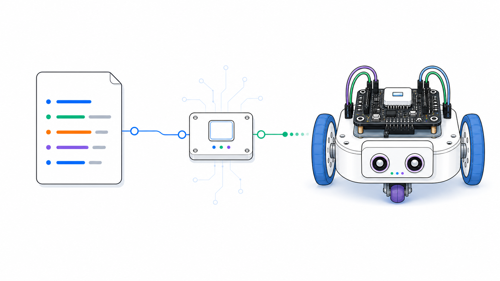 От файла со скриптом к интерпретатору и учебному роботу