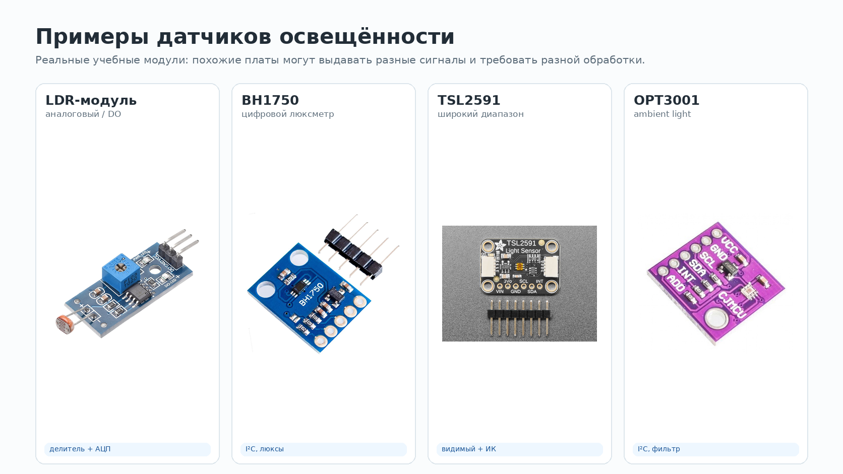 Примеры датчиков освещённости