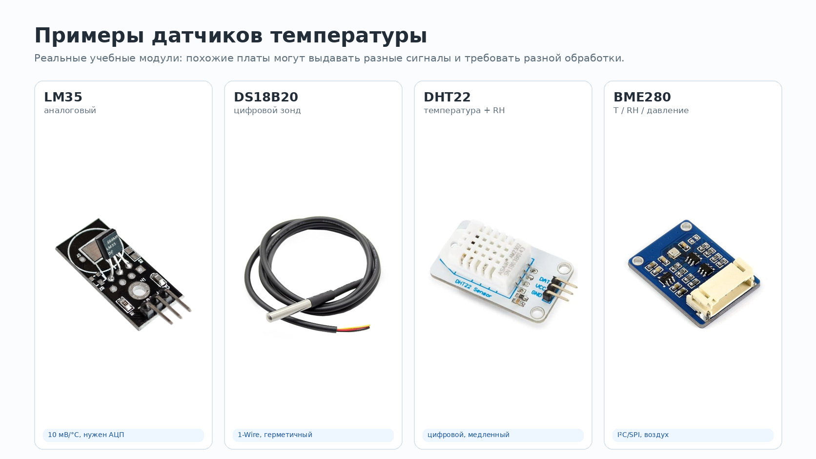 Примеры датчиков температуры