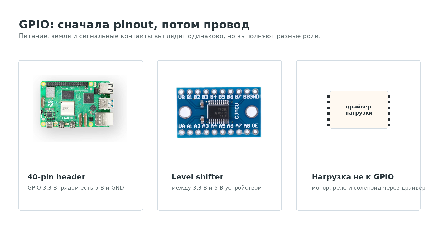 GPIO, преобразователь уровней и драйвер нагрузки