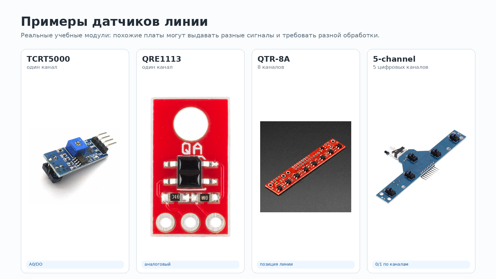 Примеры датчиков линии