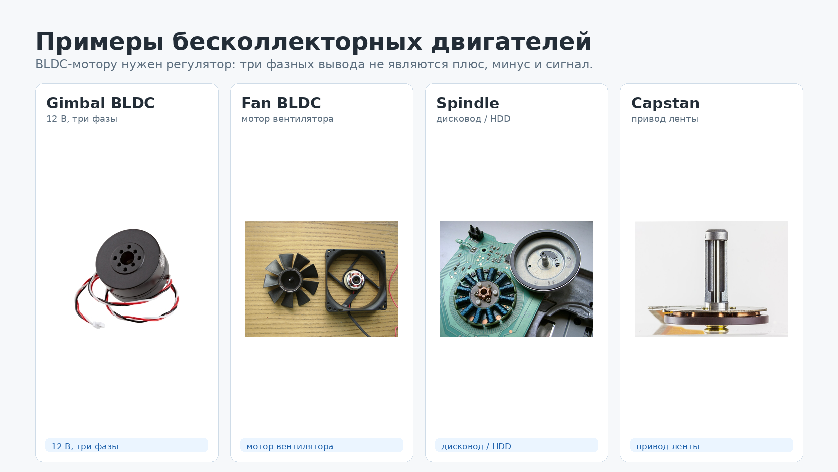 Примеры бесколлекторных двигателей