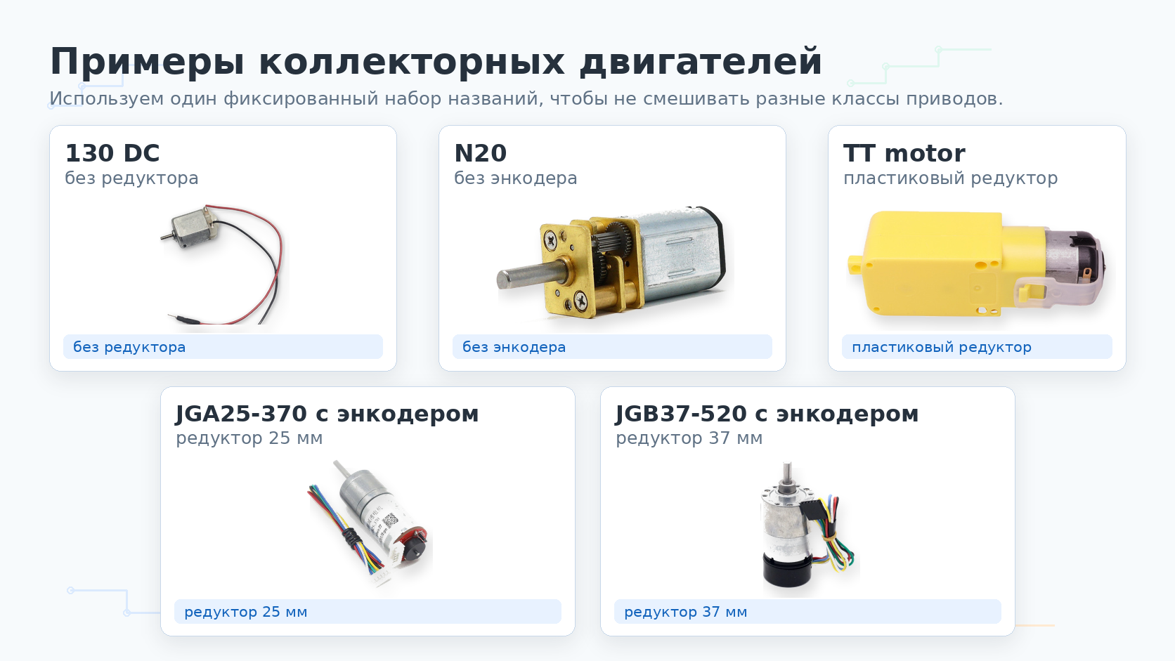 Примеры коллекторных двигателей